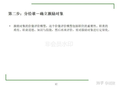 股權設計與員工激勵 合眾易成的企業形象塑造之道